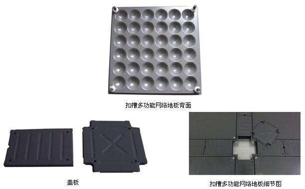 �۲�ʽ���Ͷ๦�ܾW(w��ng)�j(lu��)�ذ�